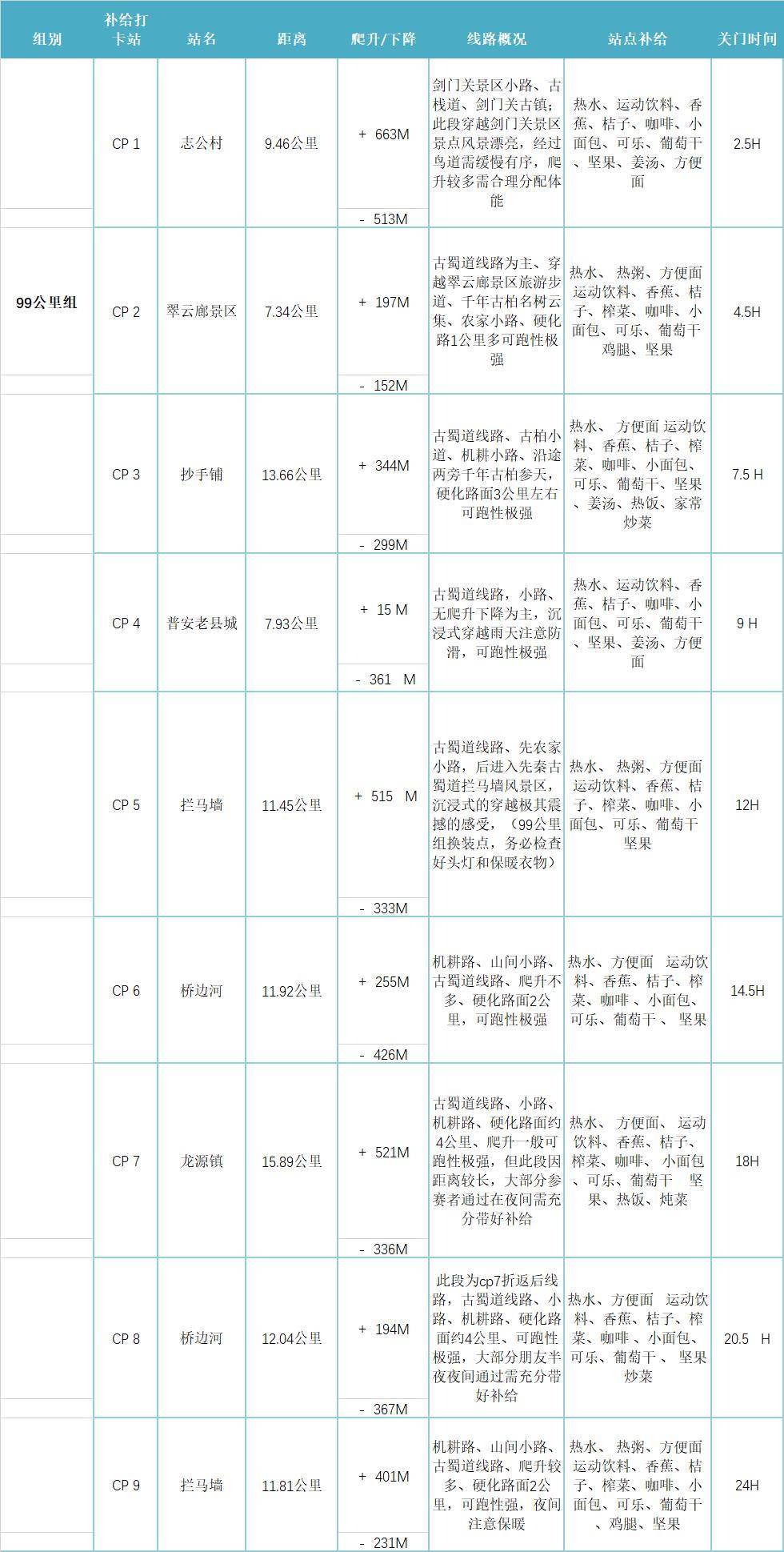 微信图片_20220822183156.jpg