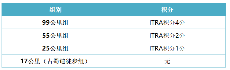 微信截图_20220822183635.png