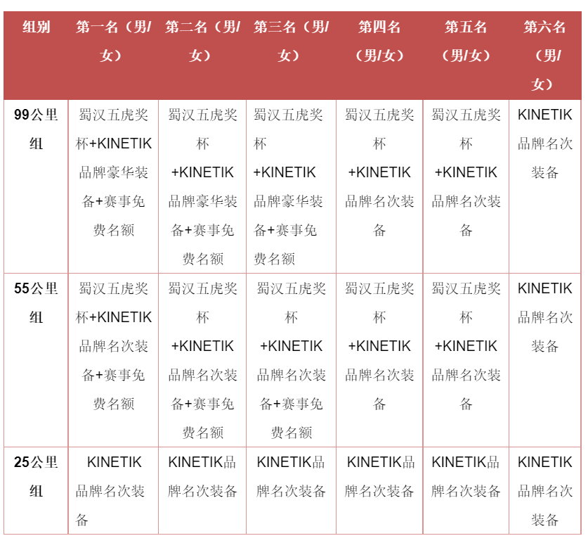 微信截图_20220822183756.png