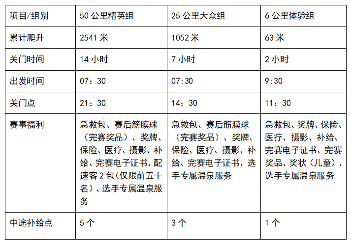 微信截图_20220921164838.png