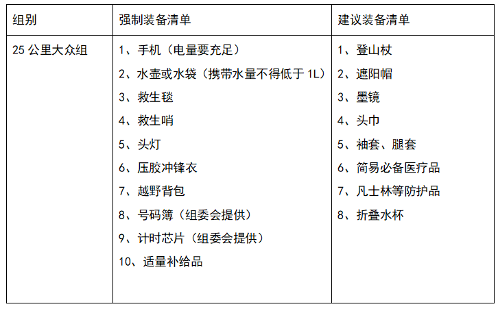 微信截图_20220921164925.png