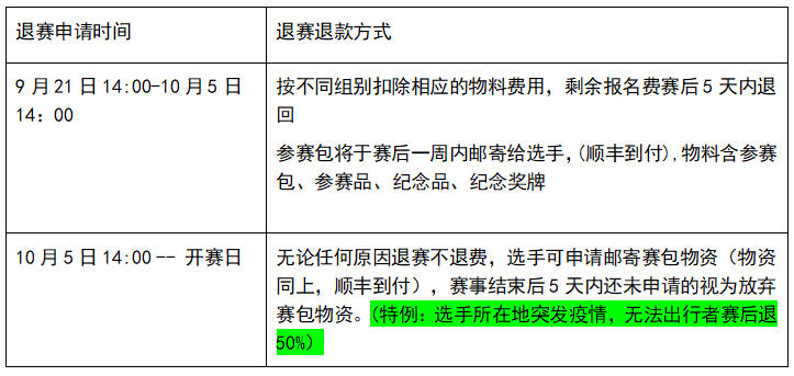 微信截图_20220921164953.png