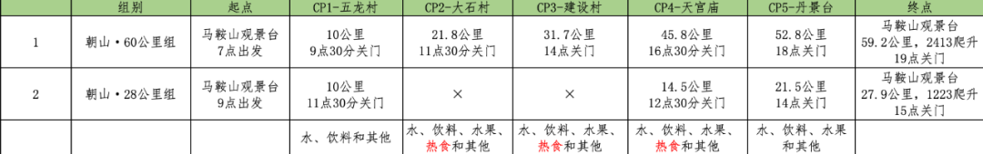 微信图片_20220929112948.png