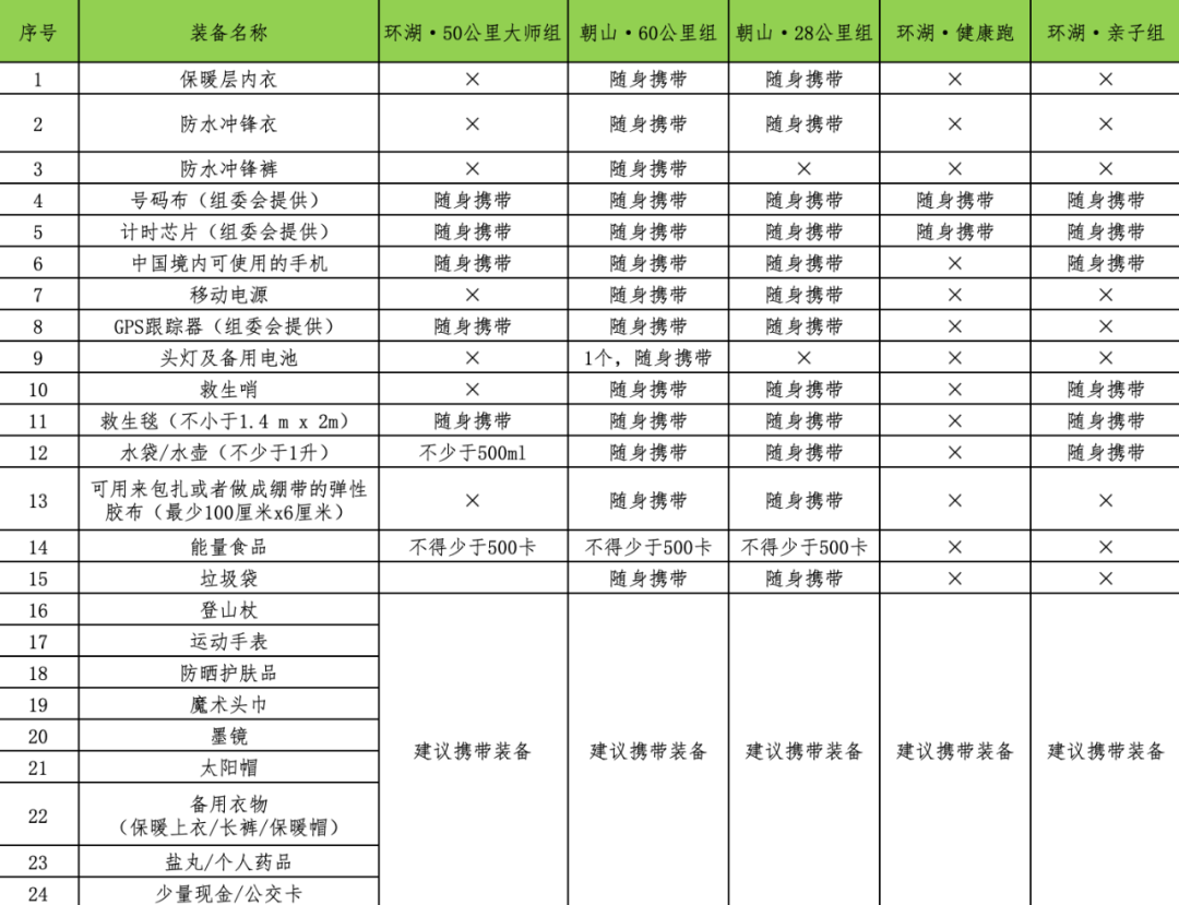 微信图片_20220929112950.png