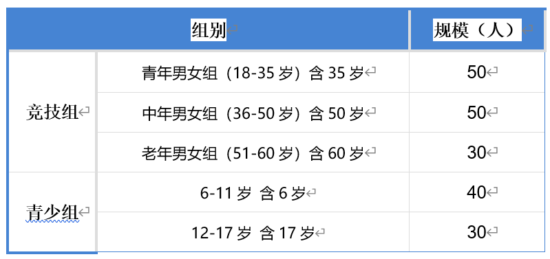 微信截图_20221013101130.png