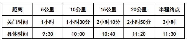 微信截图_20221016184720.png