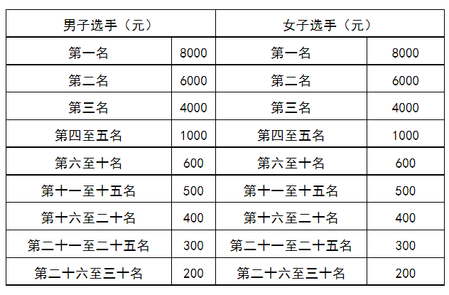 微信截图_20221016185243.png