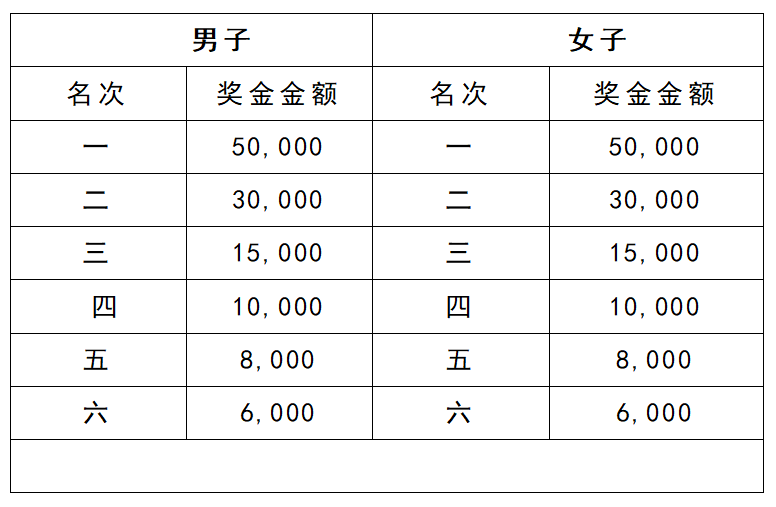 微信截图_20221022170230.png