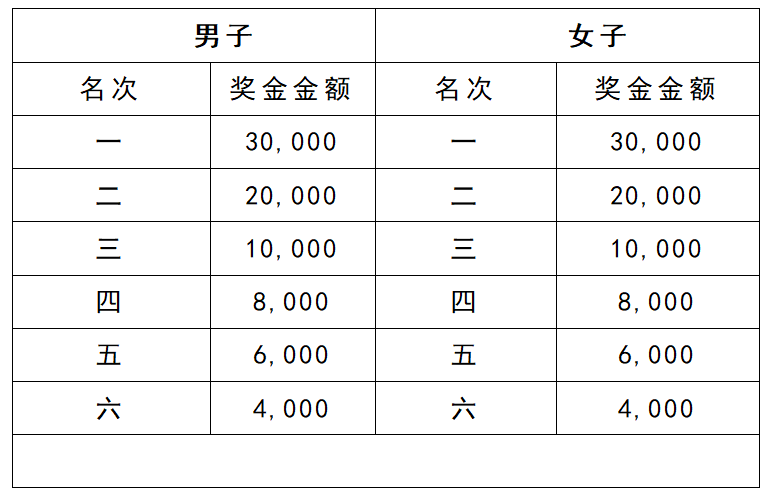 微信截图_20221022170245.png