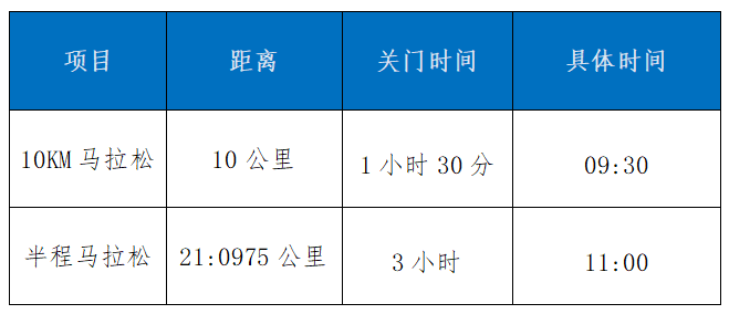 微信截图_20221024100336.png