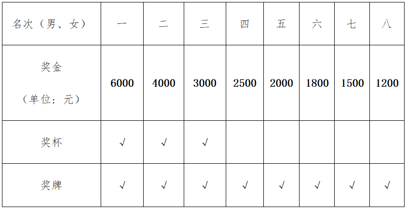 微信截图_20221024100354.png