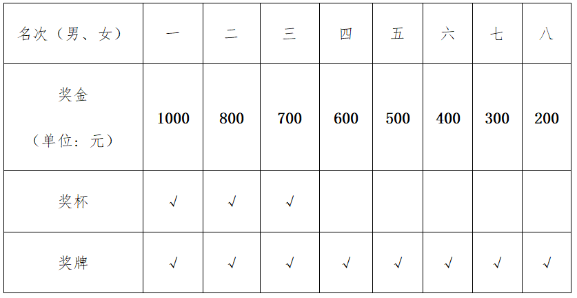 微信截图_20221024100402.png