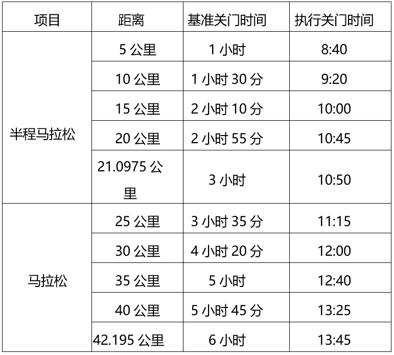 微信截图_20221025114053.png