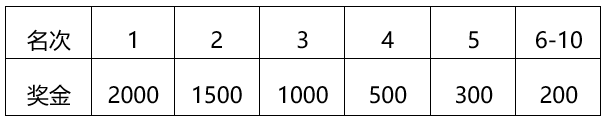 微信截图_20221025114218.png
