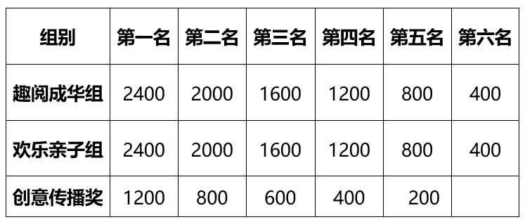 微信截图_20221026094815.png