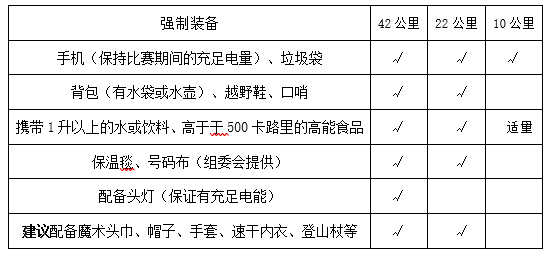 微信截图_20230123120436.png
