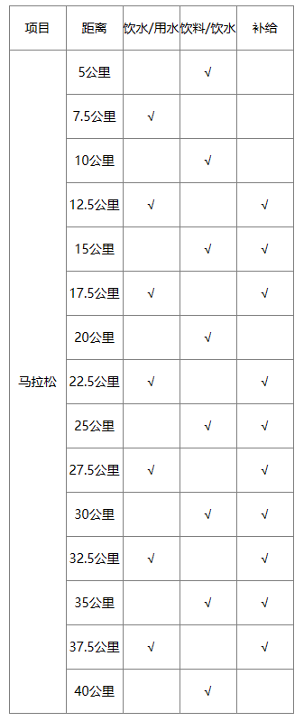 微信截图_20230215192059.png