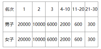 微信截图_20230215192208.png