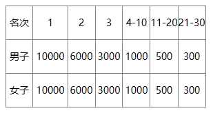 微信截图_20230215192213.png