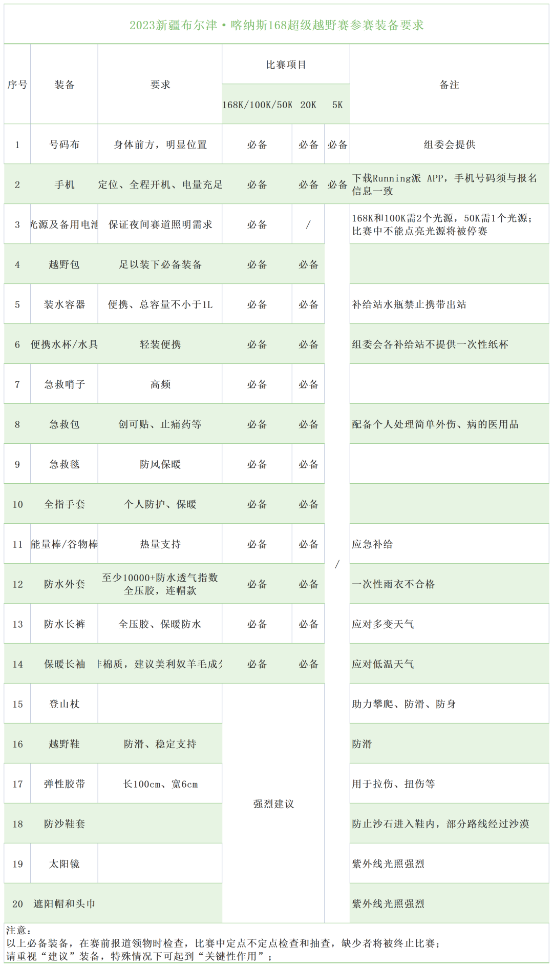 微信图片_20230222102116.png