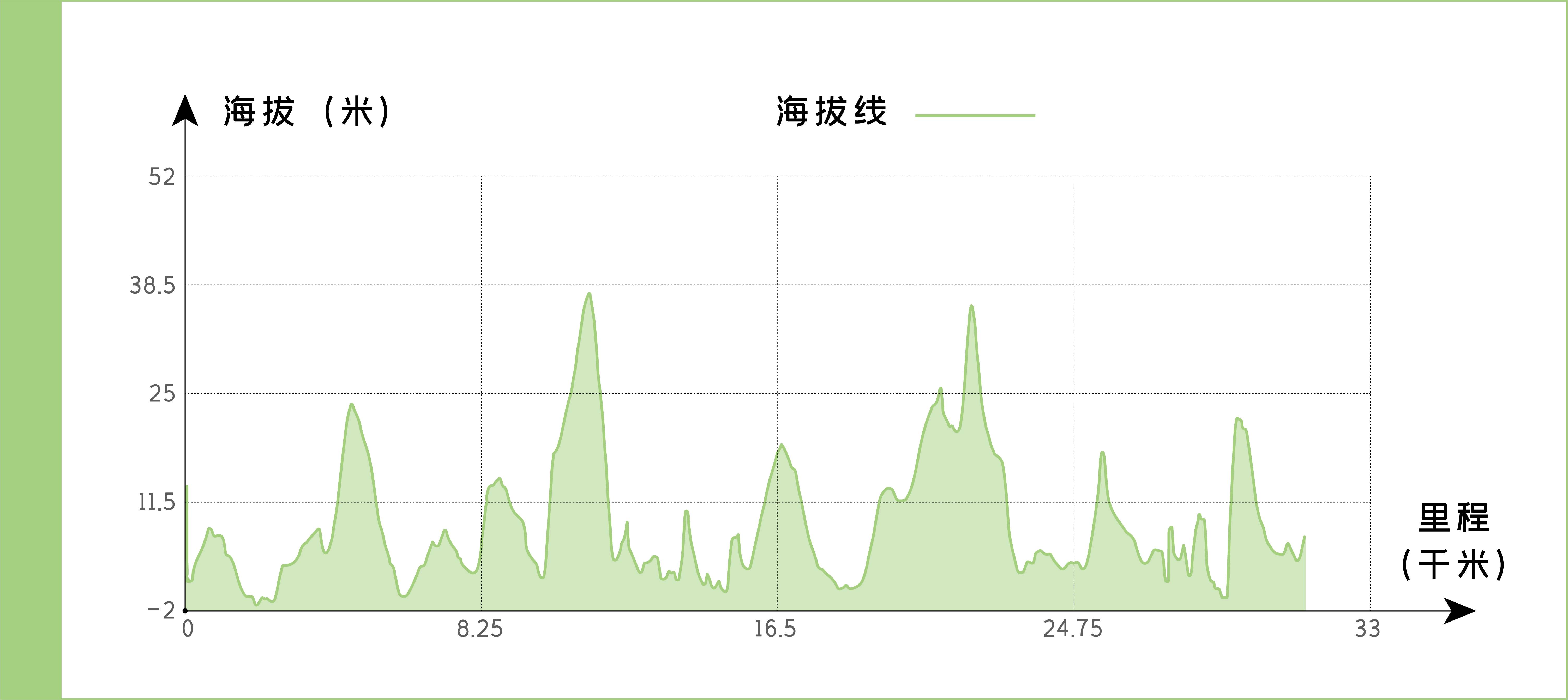 2023环岛海拔图-01.jpg