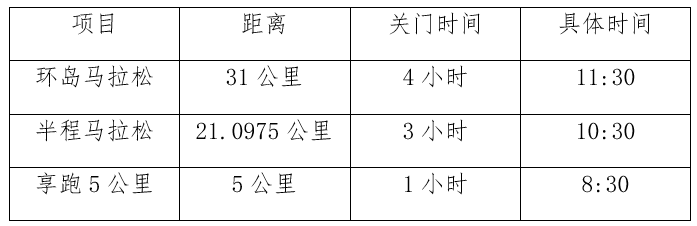 微信截图_20230223154431.png