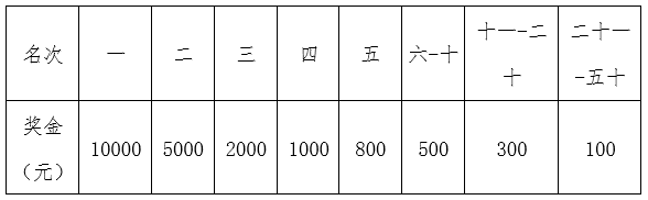 微信截图_20230310110114.png