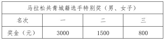 微信截图_20230310110138.png