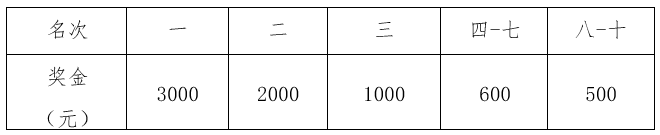 微信截图_20230310110146.png