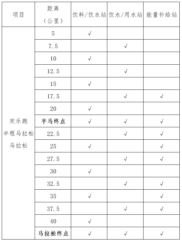 微信截图_20230310110209.png