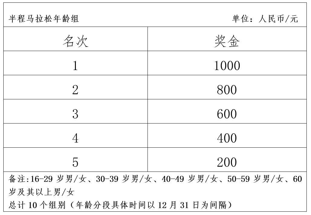 微信截图_20230319183117.png