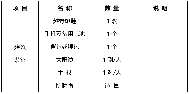 微信截图_20230411145215.png