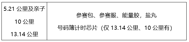 微信截图_20230411145228.png