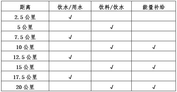 微信截图_20230415192636.png
