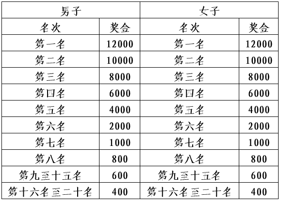 微信截图_20230415192647.png