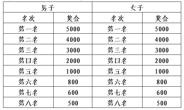 微信截图_20230415192719.png