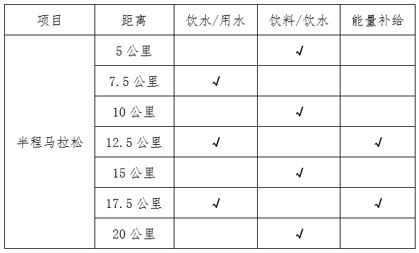 微信截图_20230418153258.png