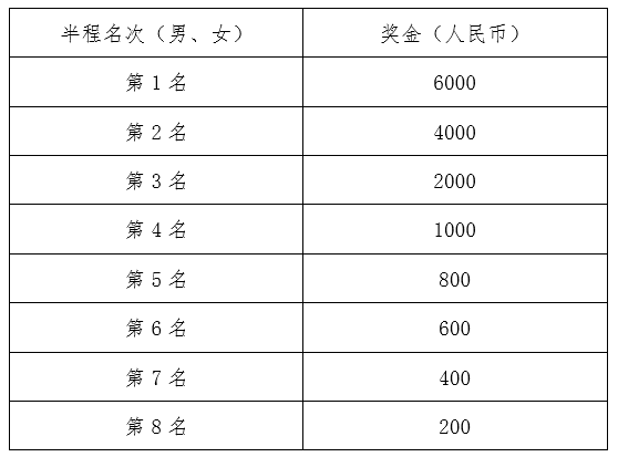 微信截图_20230418153306.png