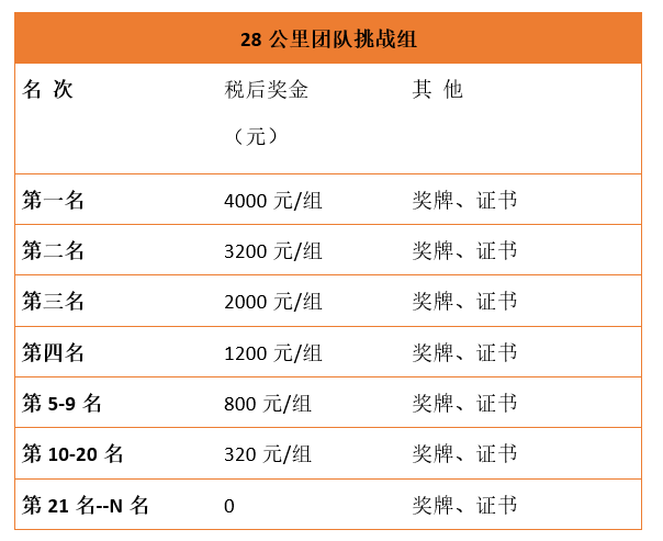 微信截图_20230420145225.png
