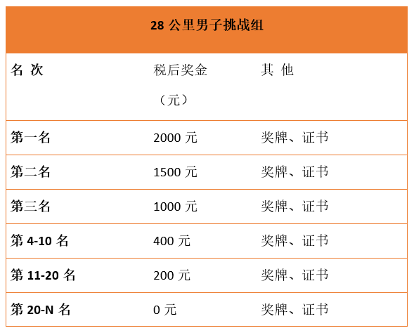 微信截图_20230420145234.png