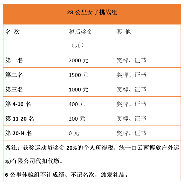 微信截图_20230420145250.png