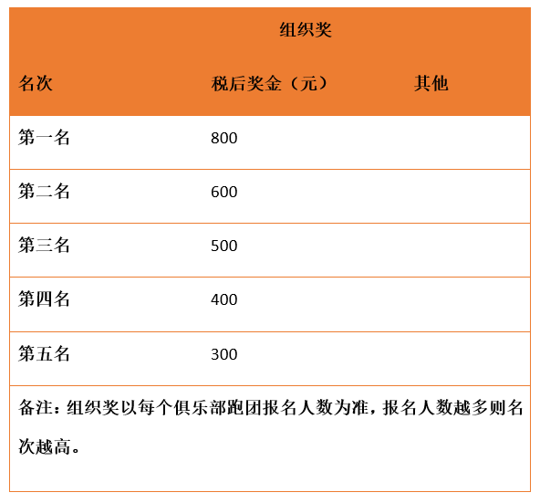 微信截图_20230420145301.png