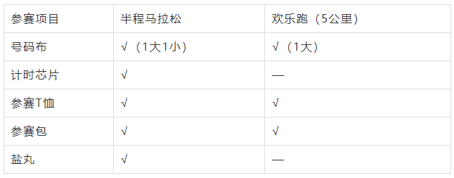 微信截图_20230505162747.png