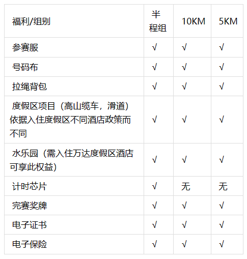 微信截图_20230518093351.png