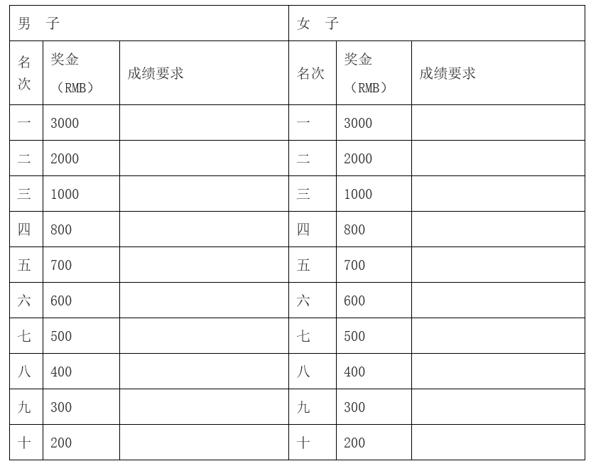 微信截图_20230710165132.png