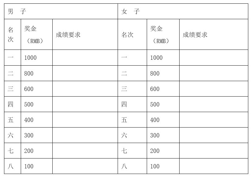 微信截图_20230710165140.png