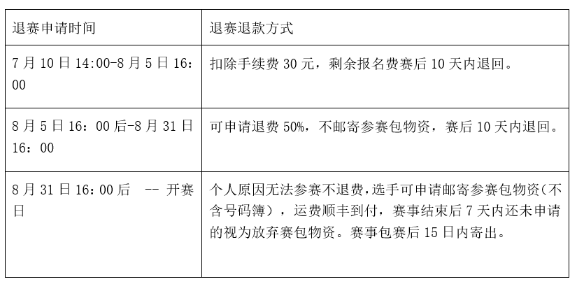 微信截图_20230710165155.png