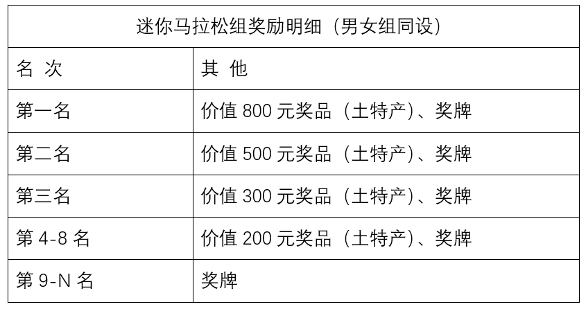 微信截图_20230711154951.png