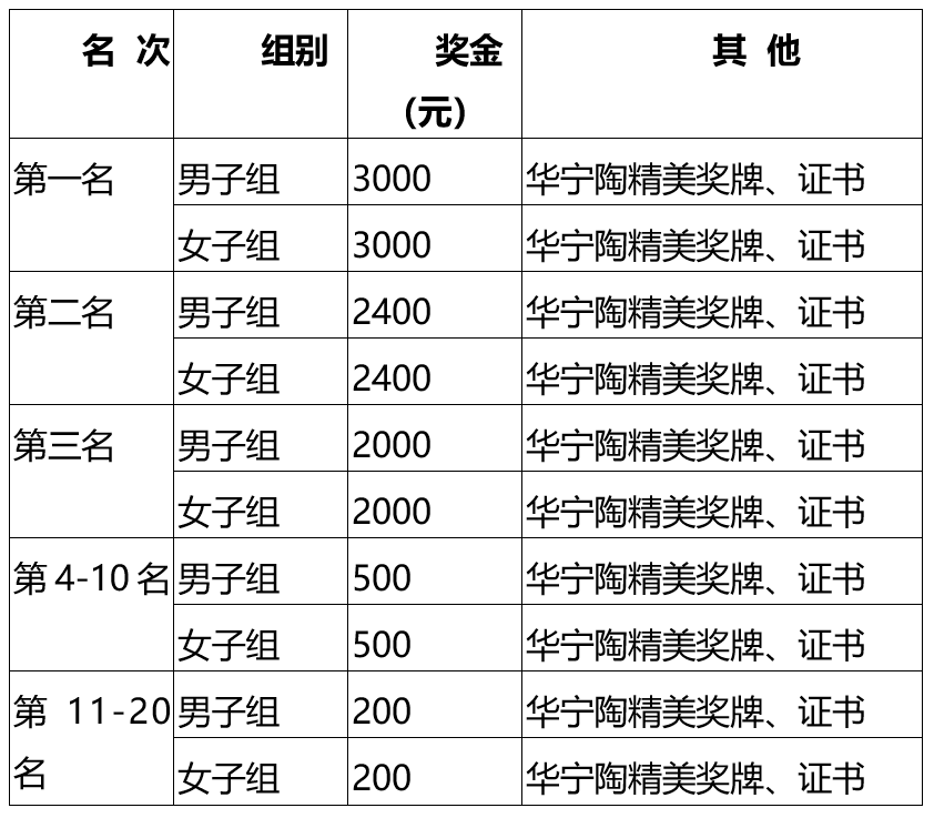 微信截图_20230726175342.png