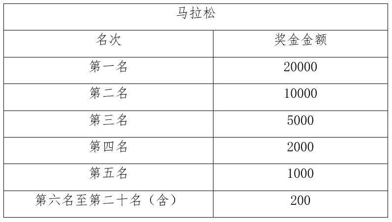 微信截图_20230824121325.png